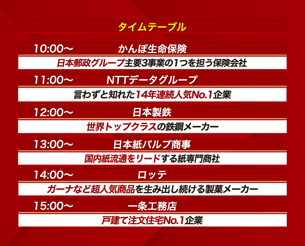 登壇企業一覧